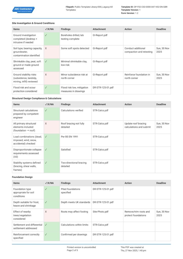 Part A Structural Design Checklist