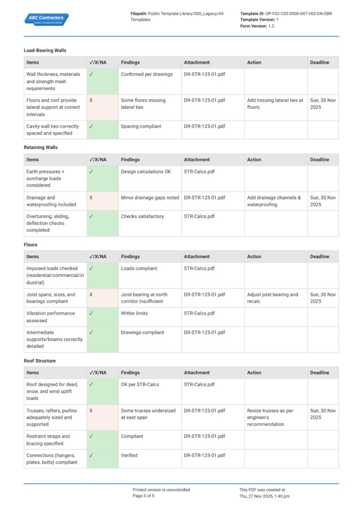 Part A Structural Design Checklist