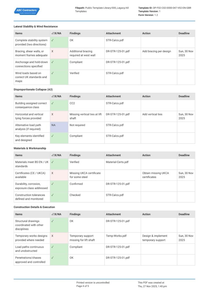Part A Structural Design Checklist
