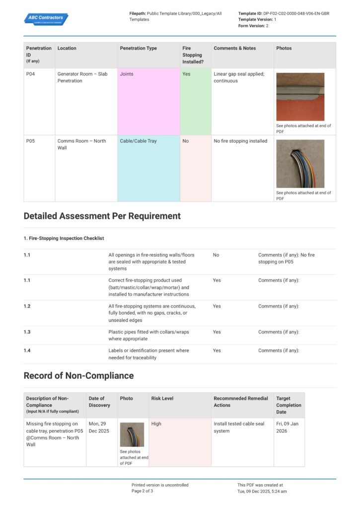 Fire Stopping Inspection Report