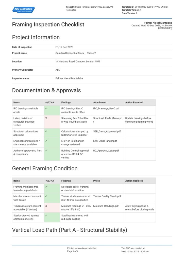 Framing Inspection Checklist