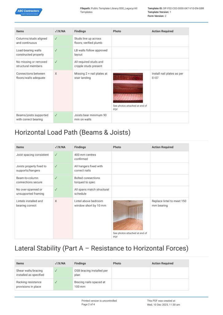Framing Inspection Checklist