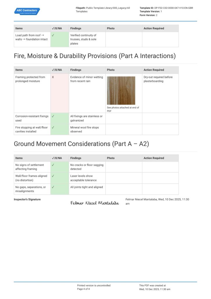 Framing Inspection Checklist