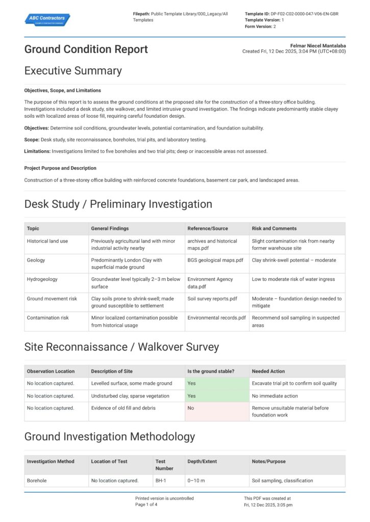 Ground Condition Report