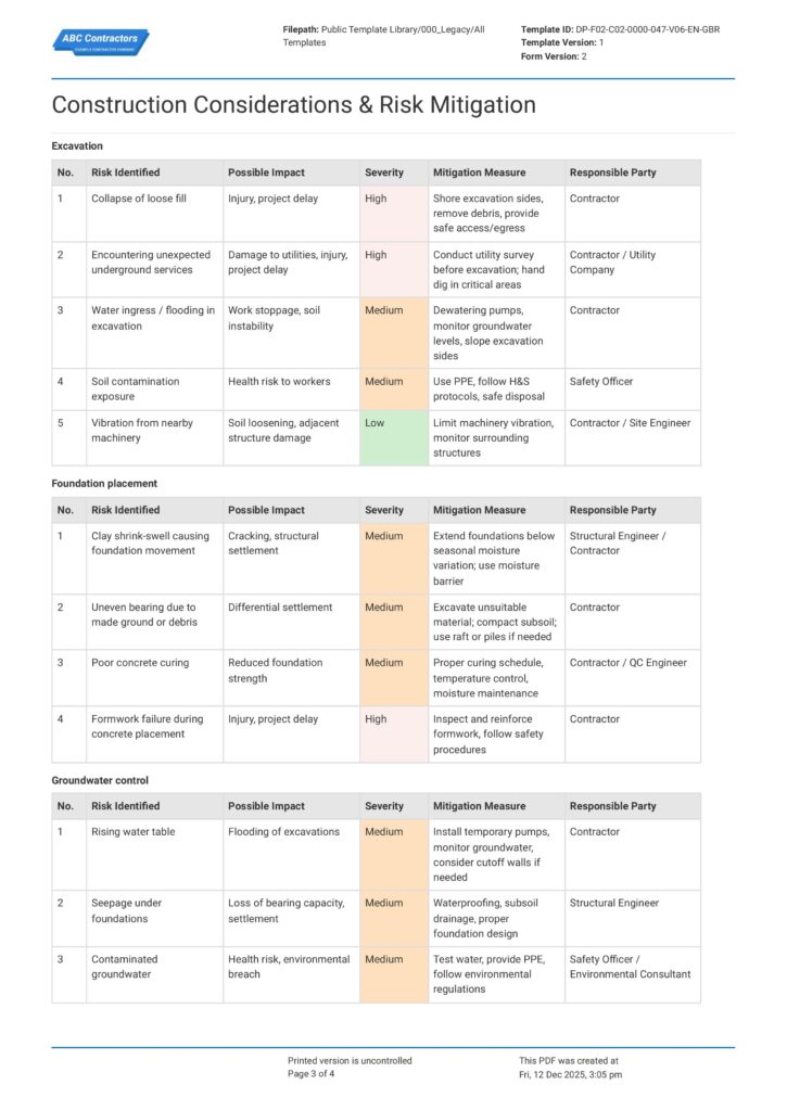 Ground Condition Report