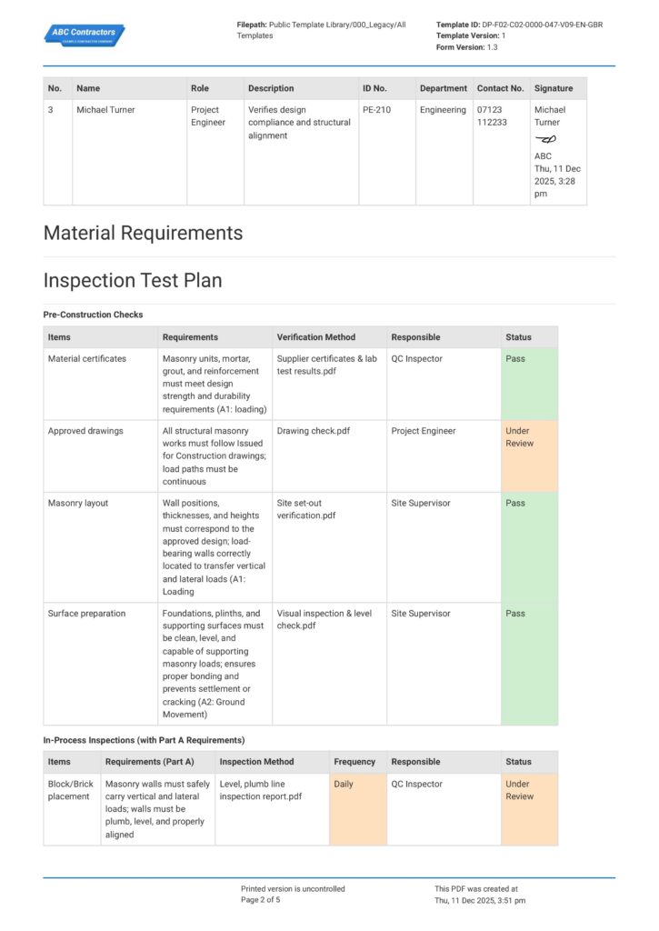 Masonry Quality Control Plan
