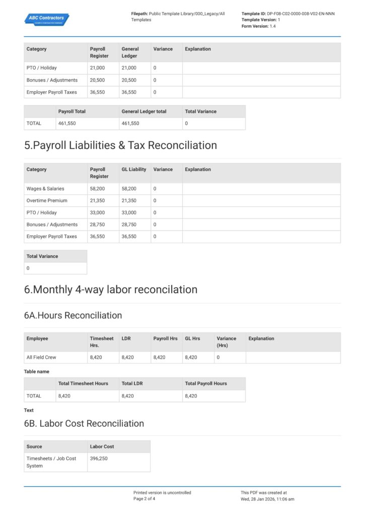 Labor Reconciliation Report