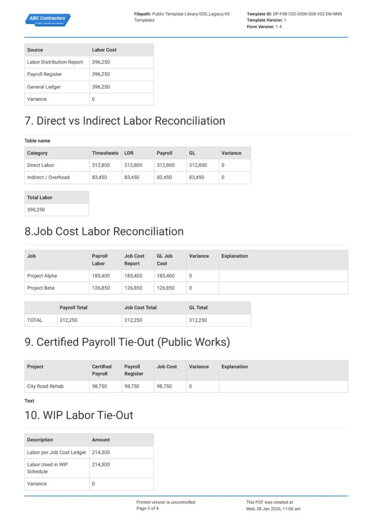 Labor Reconciliation Report