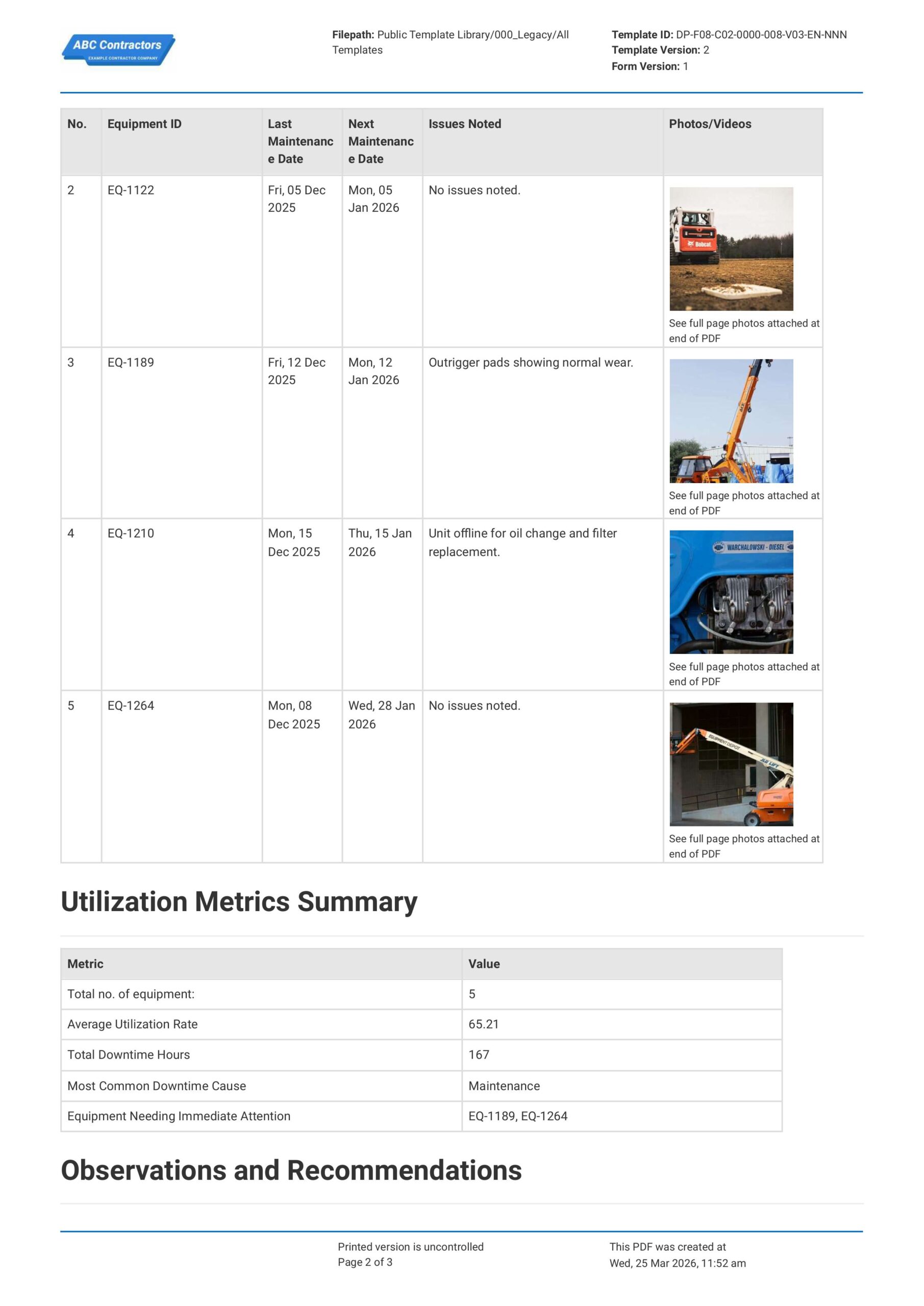 Equipment Utilization Report Template & Guide | Sitemate