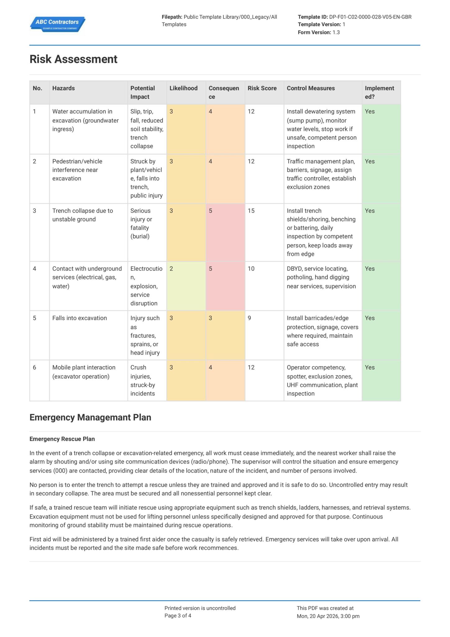 Risk Assessment for Excavation Template | Sitemate