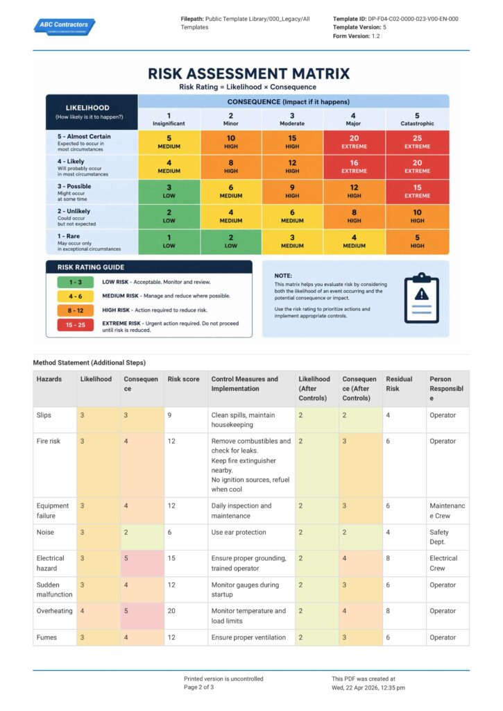 Plant Risk Assessment v1