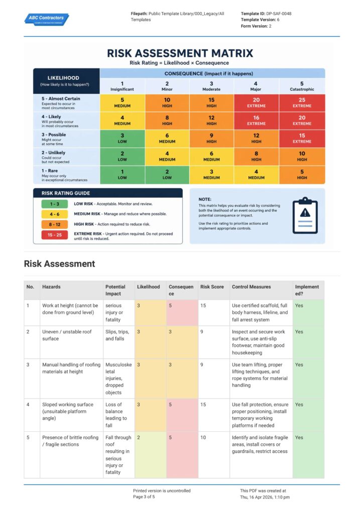 working at heights risk assessment v1