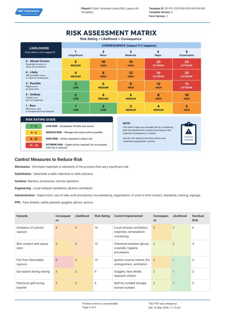 Chemical Risk Assessment