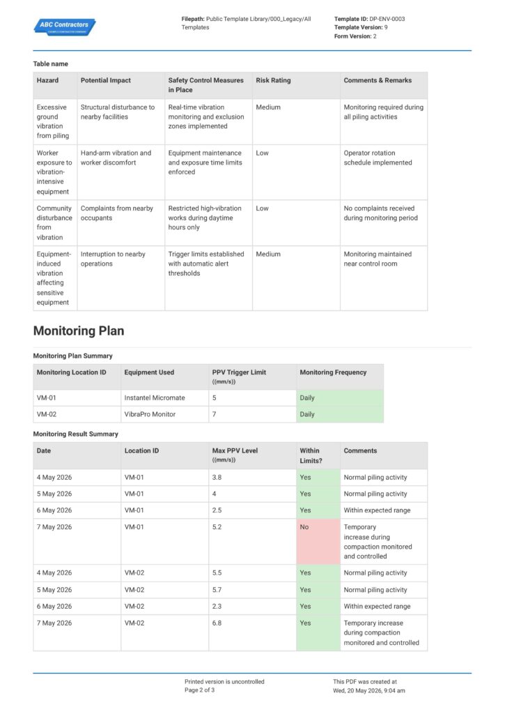 Vibration Monitoring Risk Assessment Report2