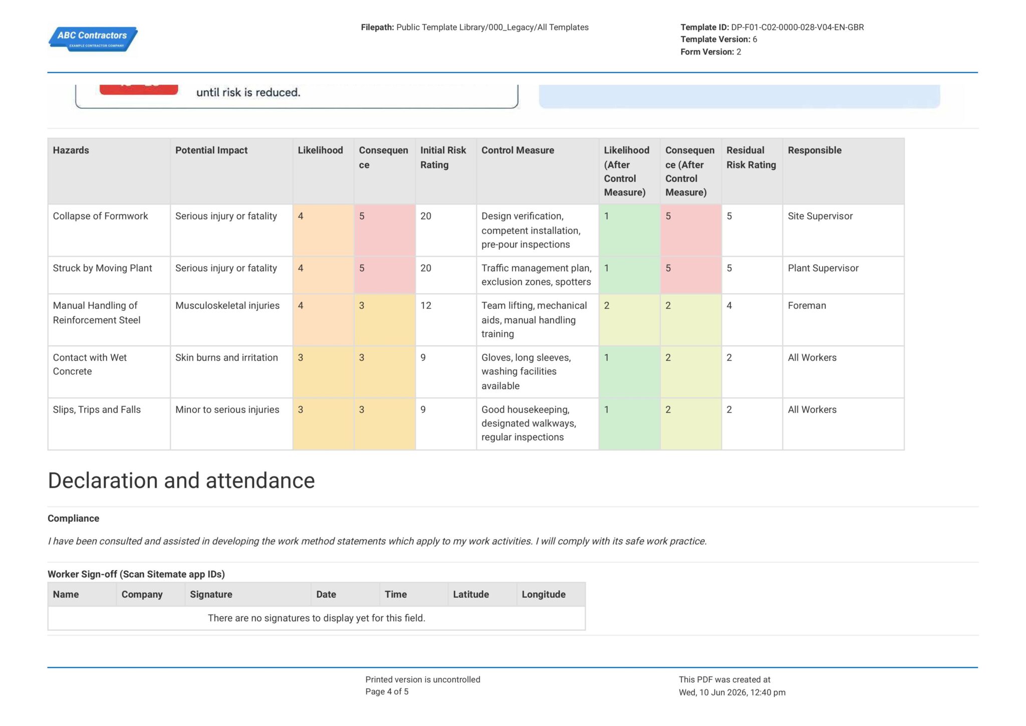 Construction Rams Extract Construction RAMS Template & Guide | Sitemate
