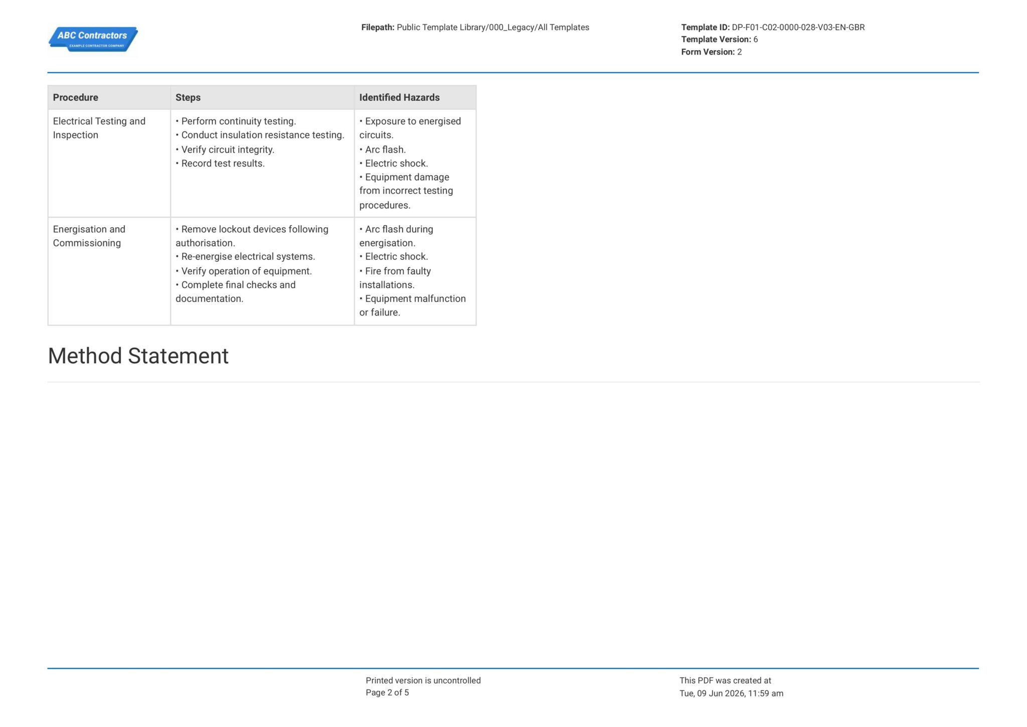 Electrical RAMS Template - Free Download | Sitemate