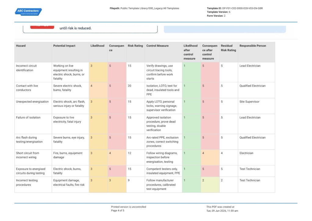 Electrical Risk Assessment Method Statement