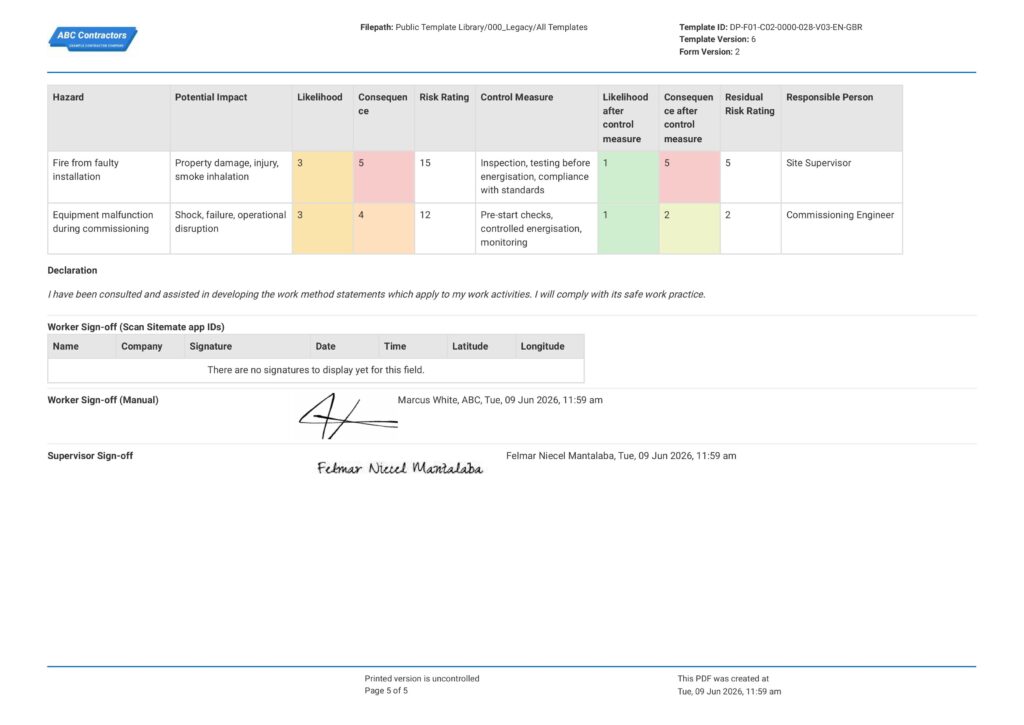 Electrical Risk Assessment Method Statement