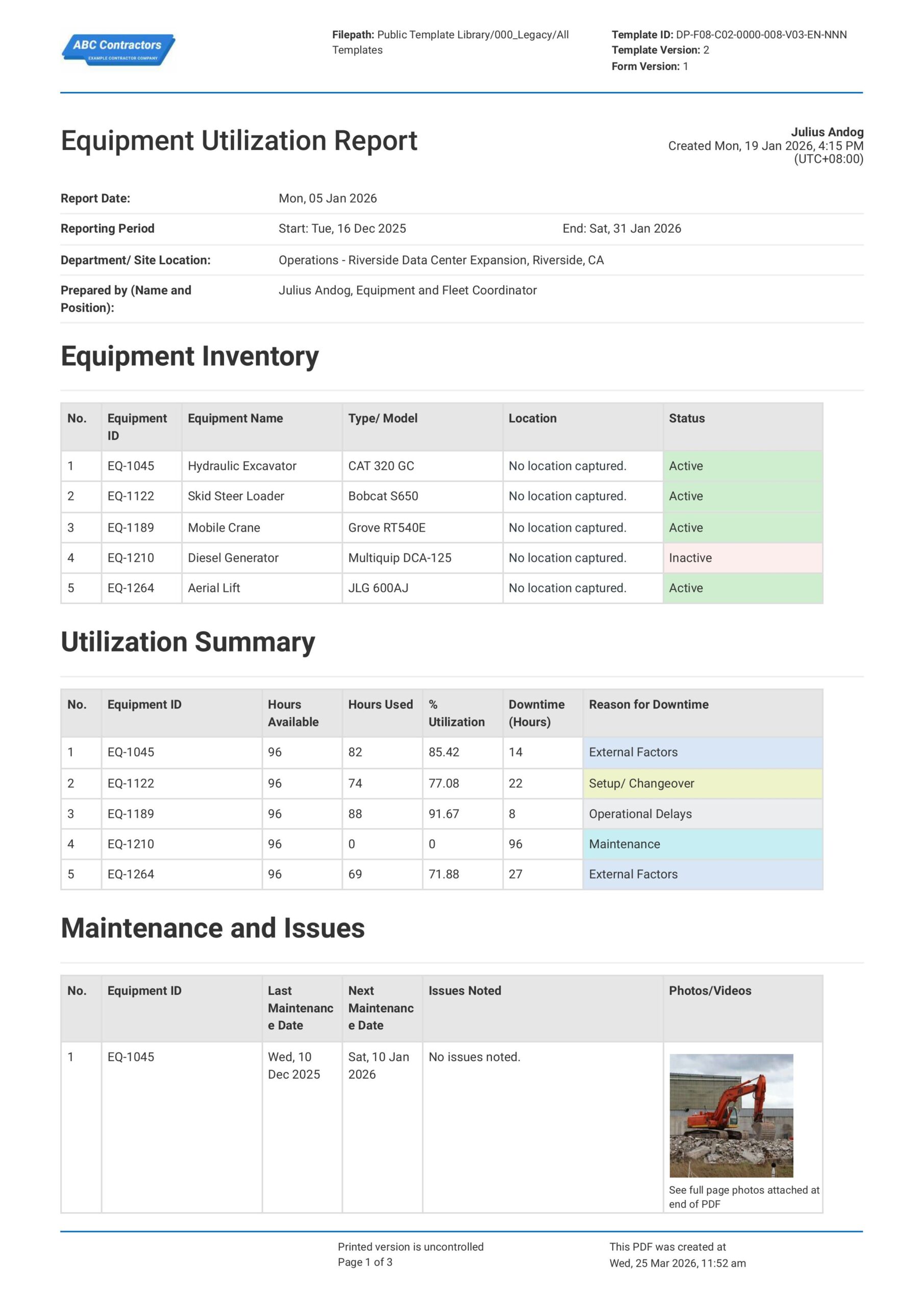 Equipment Utilization Report Template