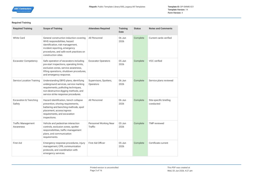 Excavation Safe Work Method Statement