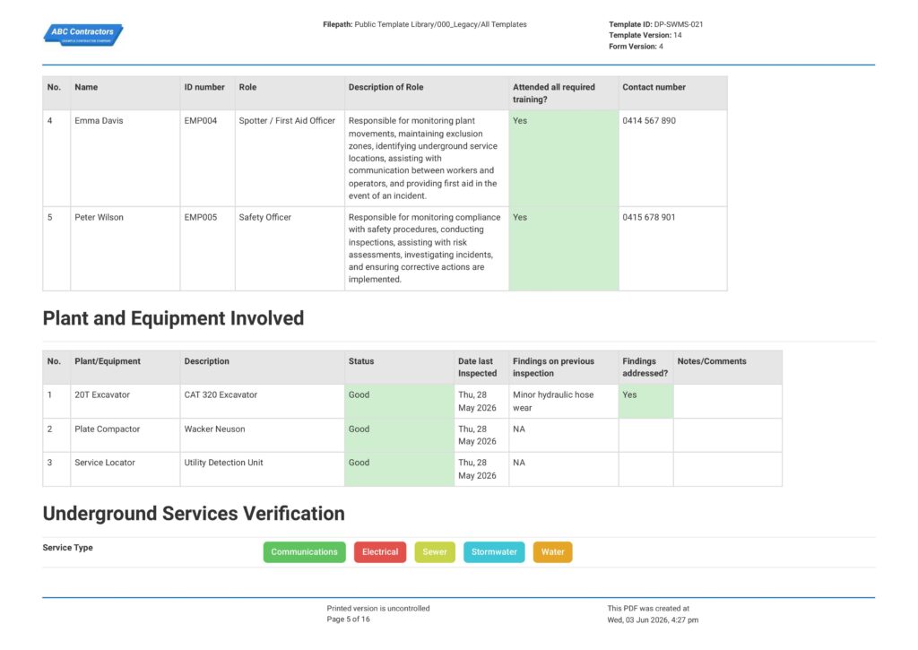 Excavation Safe Work Method Statement