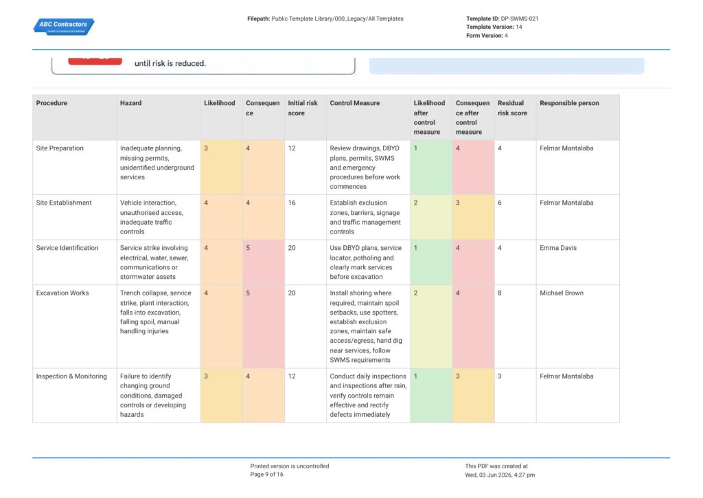 Excavation Safe Work Method Statement