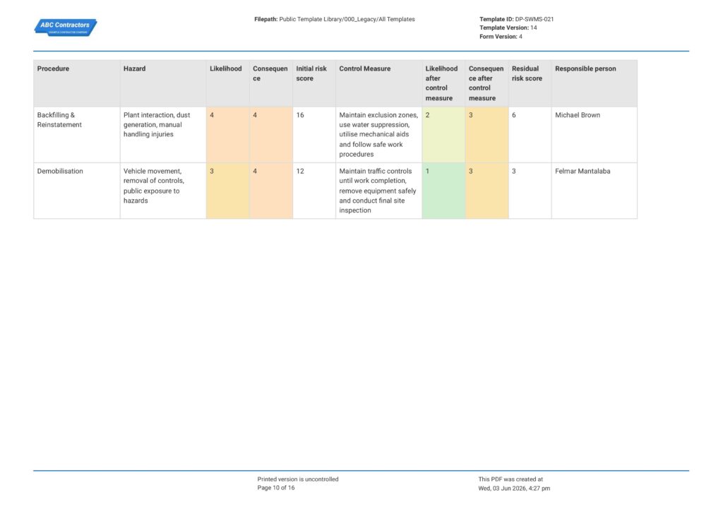 Excavation Safe Work Method Statement