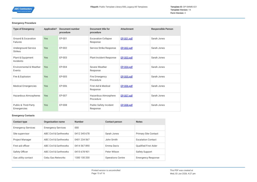 Excavation Safe Work Method Statement