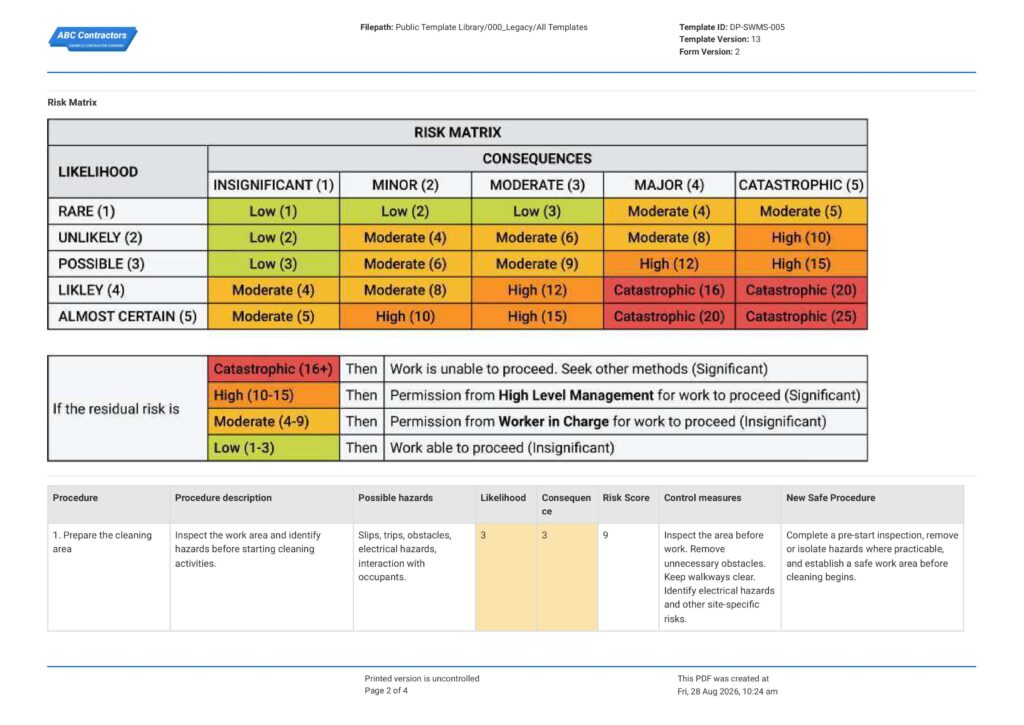Cleaning Safe Work Method Statement