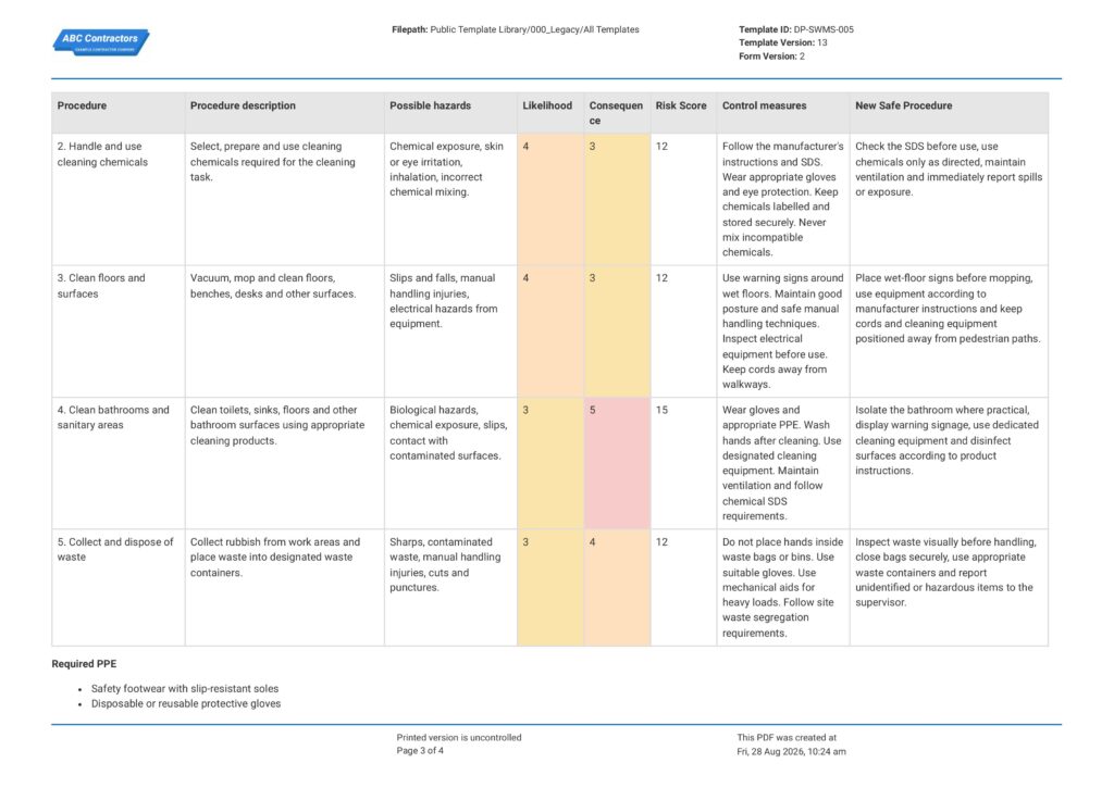 Cleaning Safe Work Method Statement