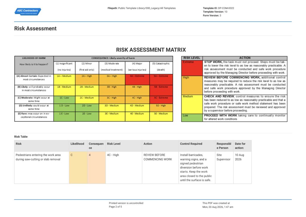 Construction Risk Management Plan2