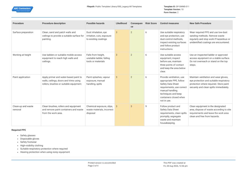 Painting Safe Work Method Statement