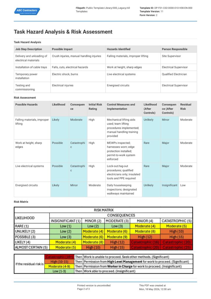 Risk Assessment Method Statement2