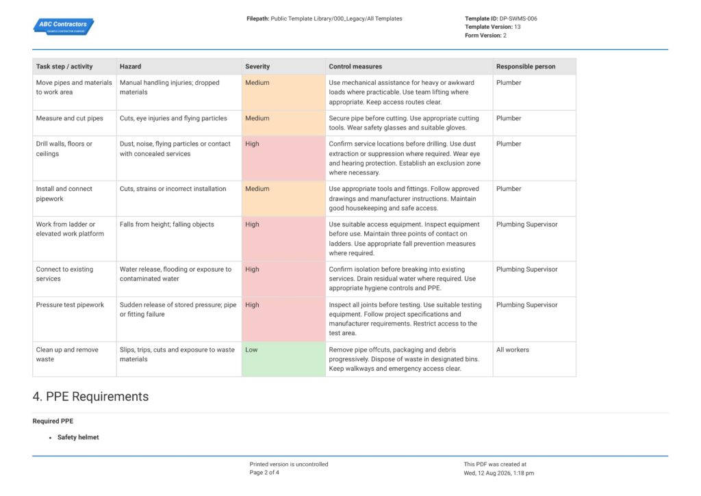 Safe Work Method Statement