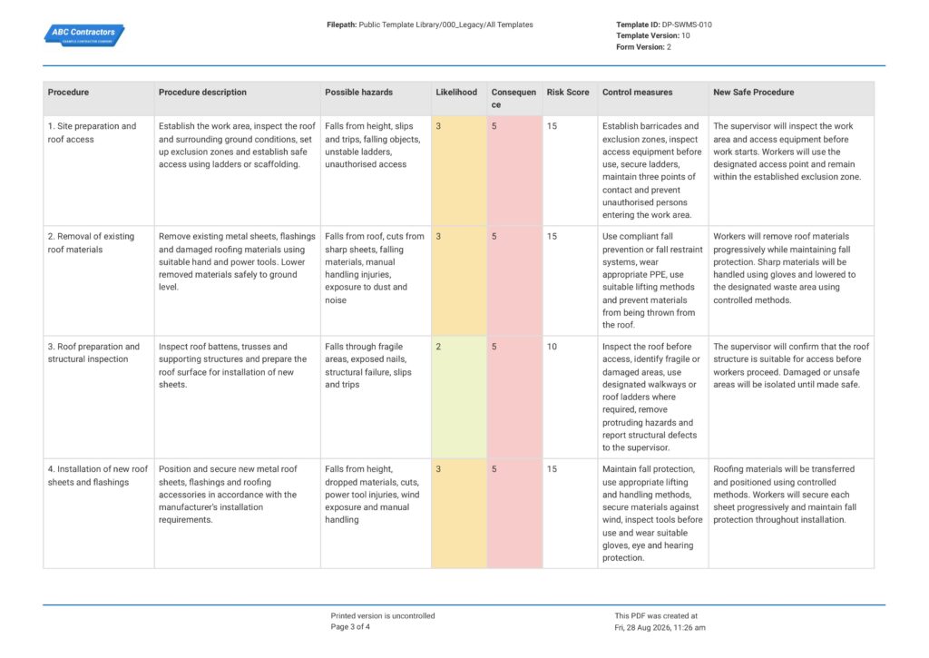 Safe Work Method Statement Roofing