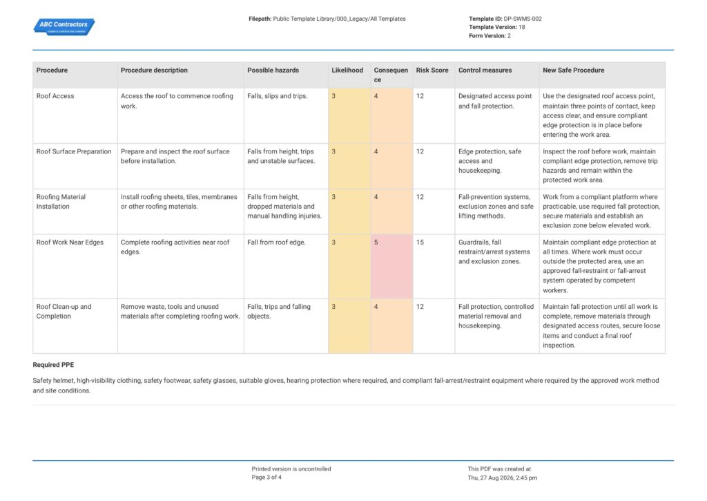 Working at Heights Safe Work Method Statement