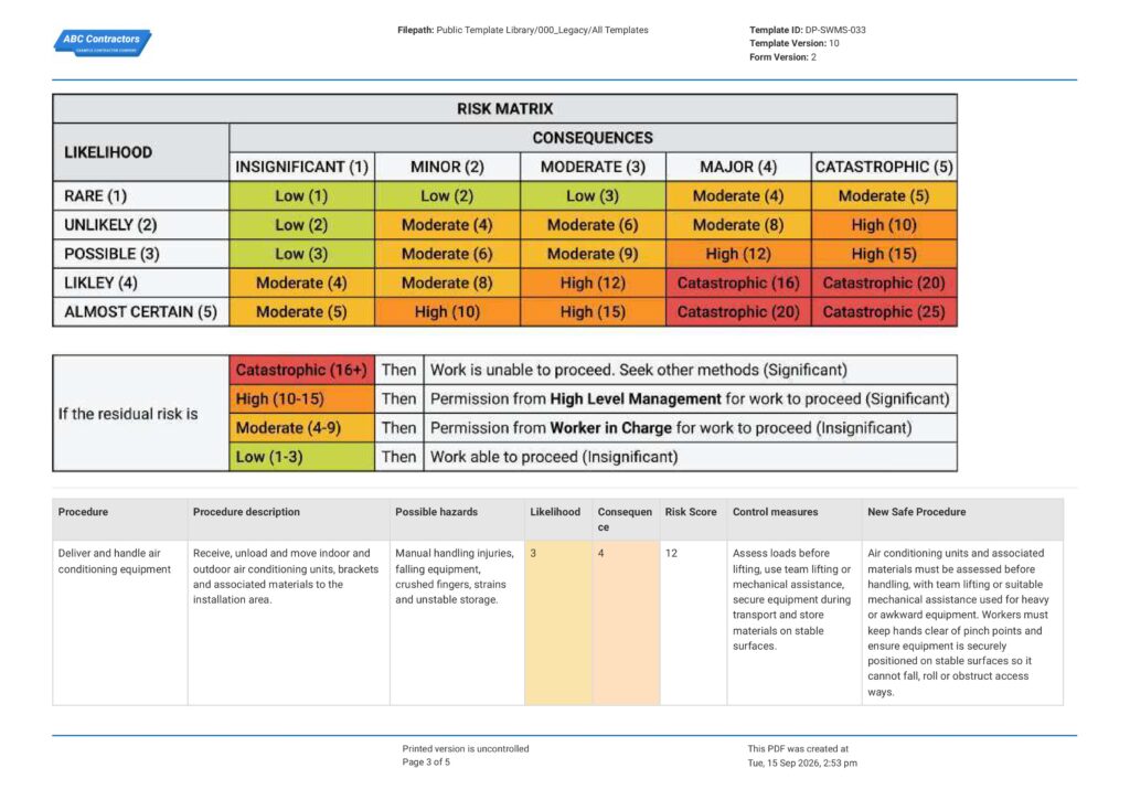 Air Conditioning Safe Work Method Statement