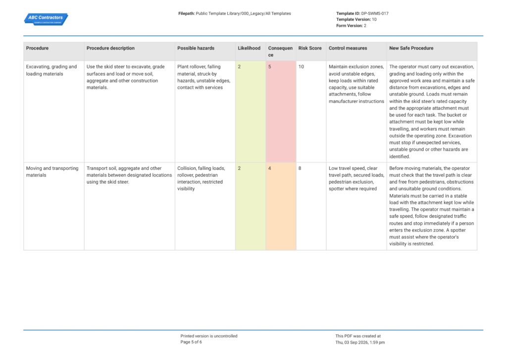 Bobcat Safe Work Method Statement