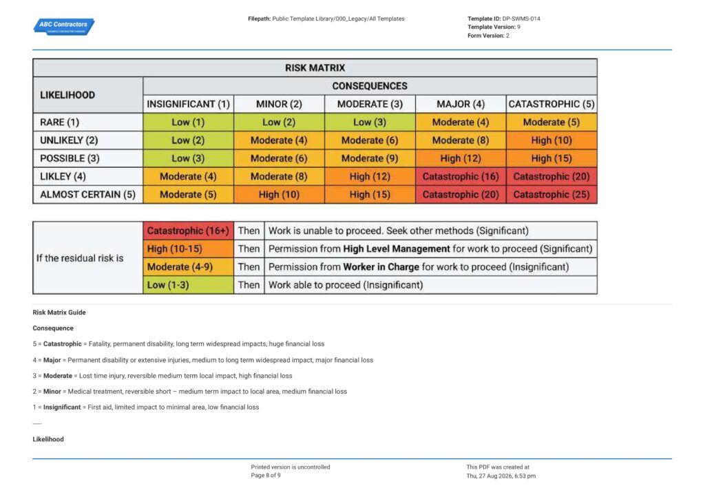 Bricklaying Safe Work Method Statement (SWMS)8