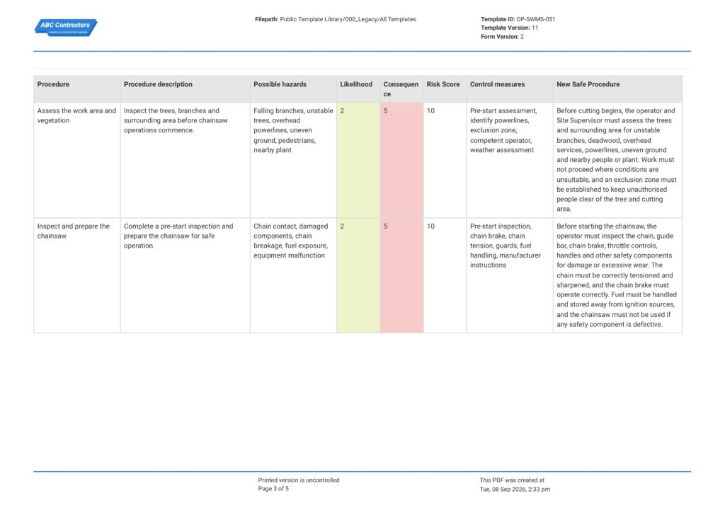 Chainsaw Safe Work Method Statement
