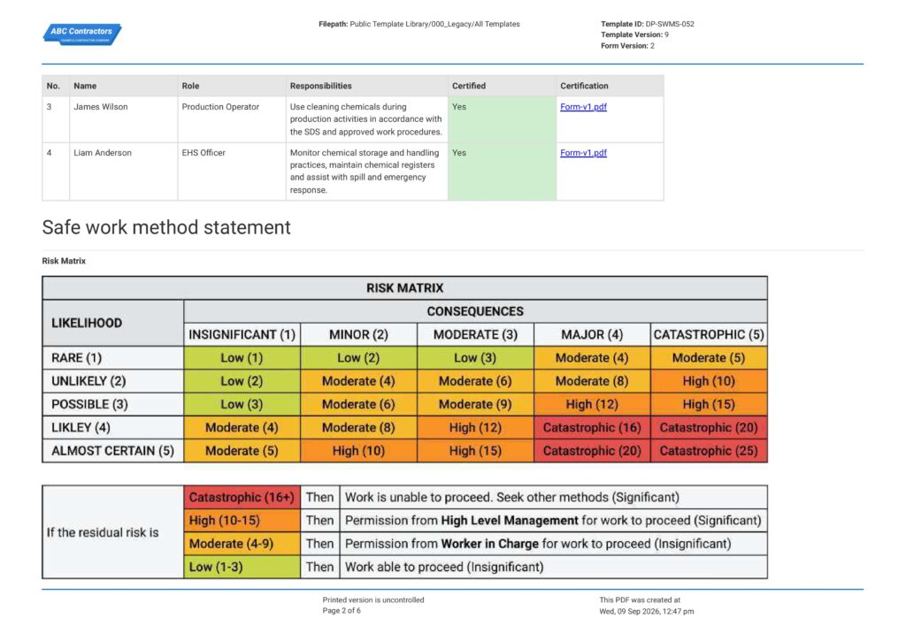 Chemical Handling Safe Work Method Statement