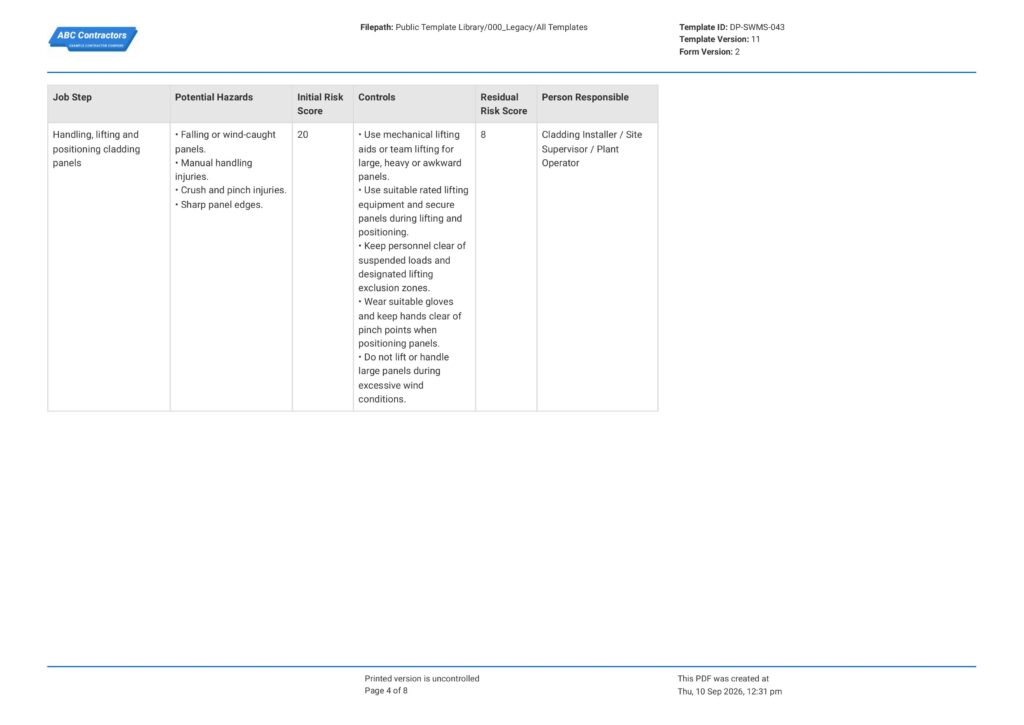 Cladding Safe Work Method Statement (SWMS)4