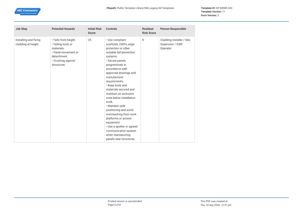 Cladding Safe Work Method Statement (SWMS)5