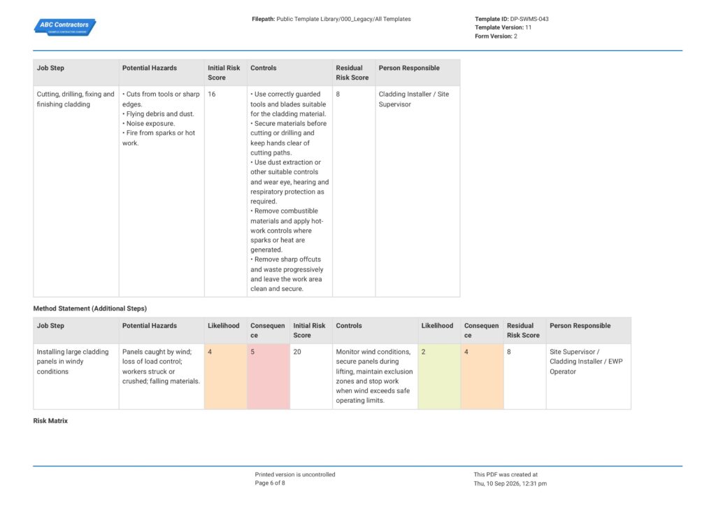 Cladding Safe Work Method Statement (SWMS)6