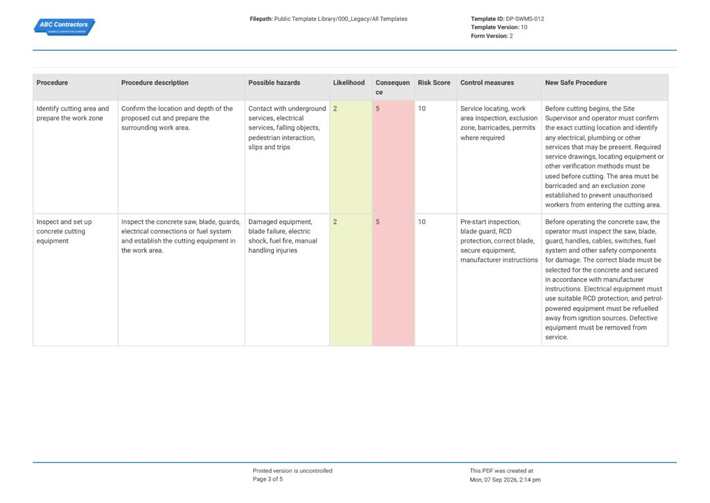 Concrete Cutting Safe Work Method Statement