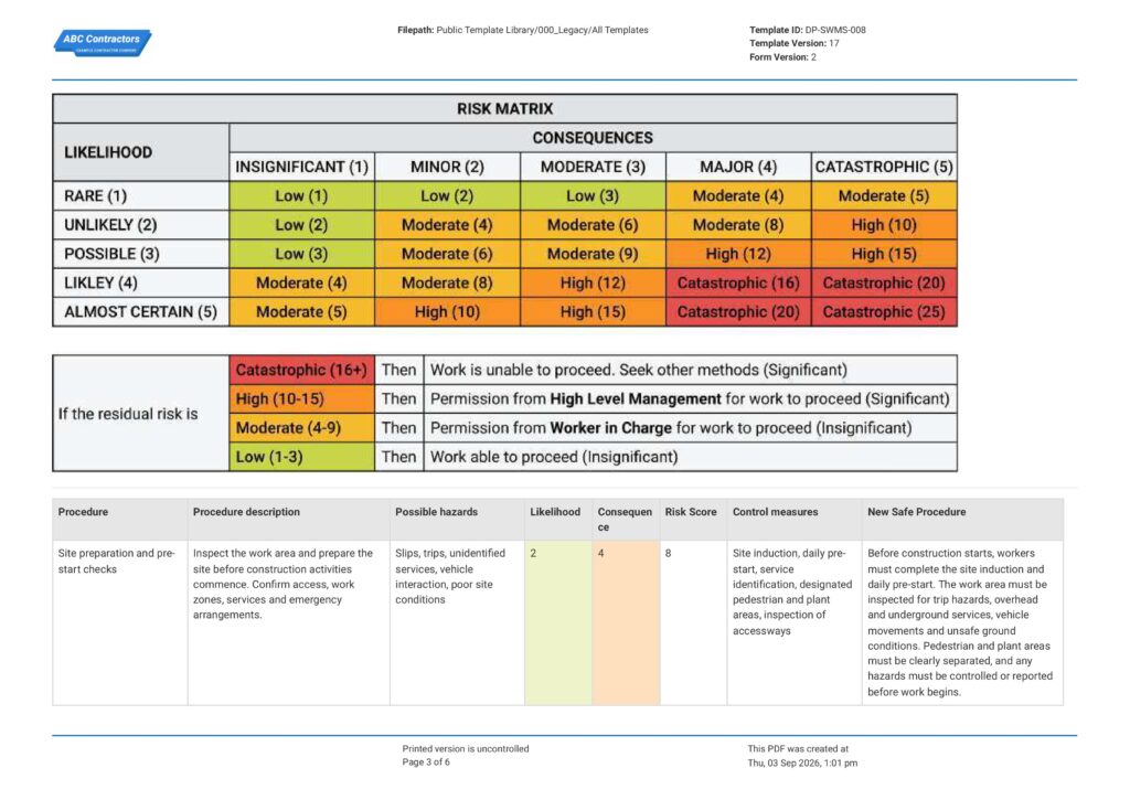 Construction Safe Work Method Statement