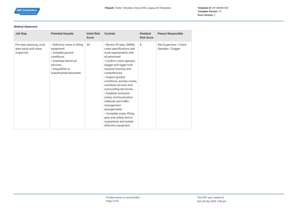 Cranes Safe Work Method Statement (SWMS)3