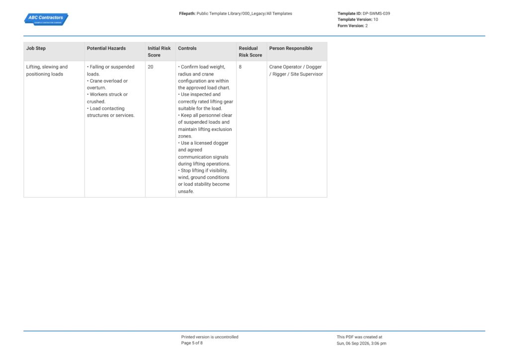 Cranes Safe Work Method Statement (SWMS)5