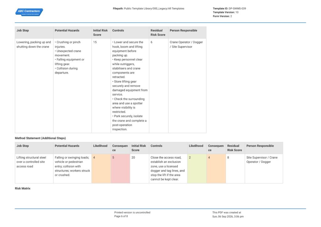 Cranes Safe Work Method Statement (SWMS)6