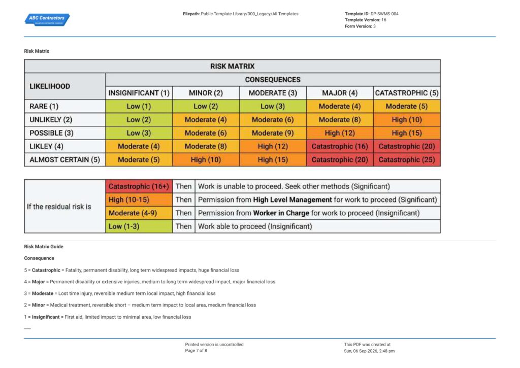 Demolition Safe Work Method Statement (SWMS)7